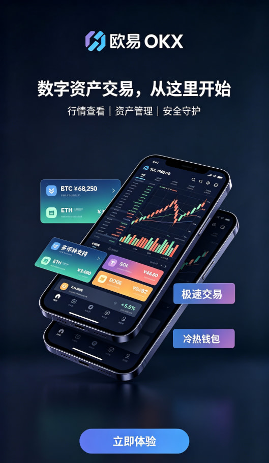 下载欧交易所APP交易体验